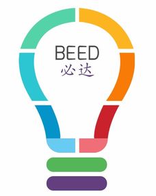 教育領域創(chuàng)業(yè)公司與項目精選 創(chuàng)投庫第17頁