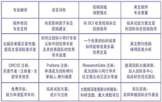 深化亞太神經疾病研究 臨床試驗與轉化醫學的機遇與挑戰